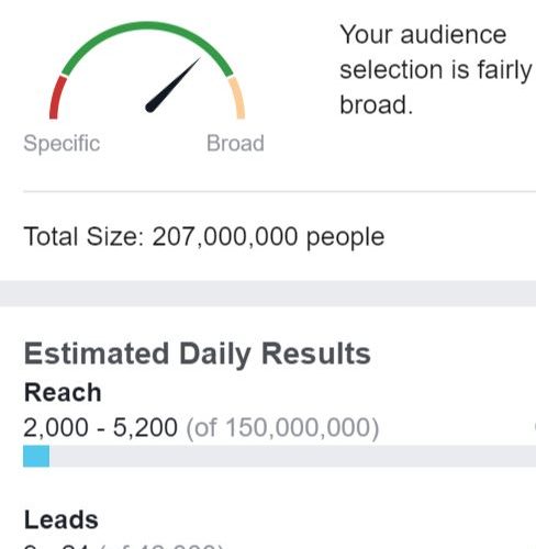 Facebook lead advertising reach