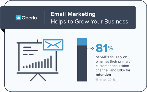 email marketing stats